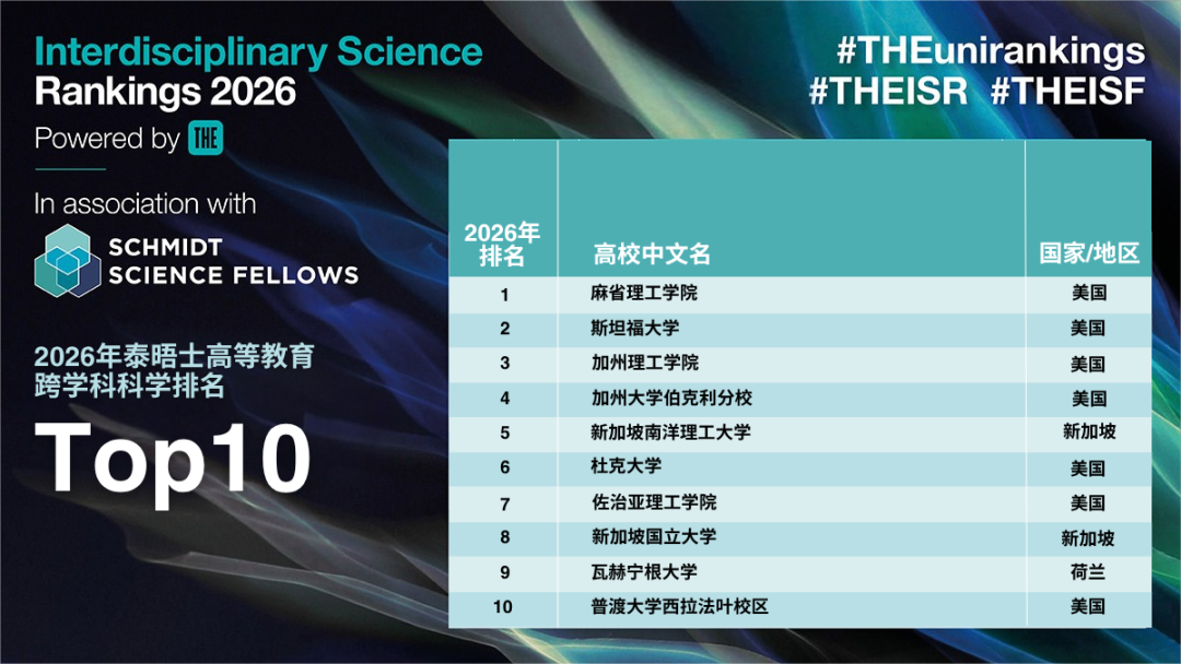 沈陽(yáng)留學(xué) 留學(xué)方案 日本留學(xué)